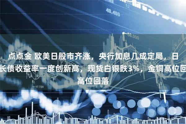 点点金 欧美日股市齐涨，央行加息几成定局，日本长债收益率一度创新高，现货白银跌3%，金铜高位回落